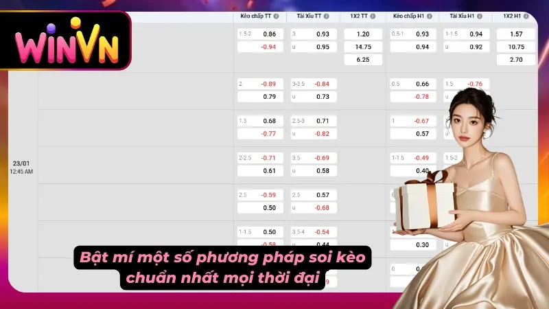 Bật mí 3 phương pháp soi kèo bóng đá chuẩn nhất 2026