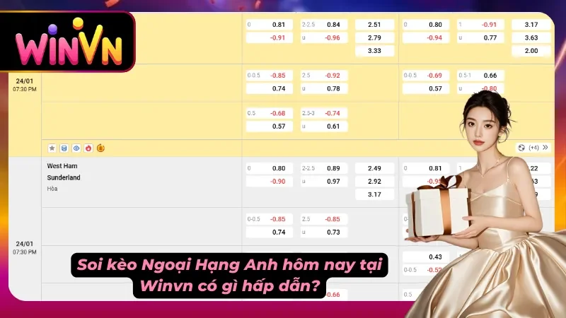 Nhận định kèo Ngoại Hạng Anh luôn gắn với bối cảnh