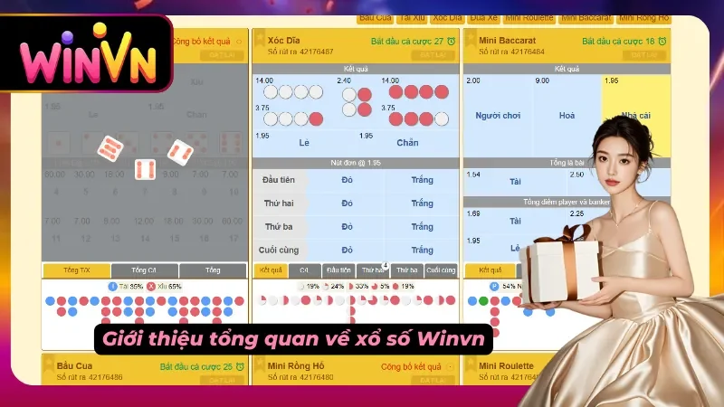Tìm hiểu sơ lược về xổ số Winvn